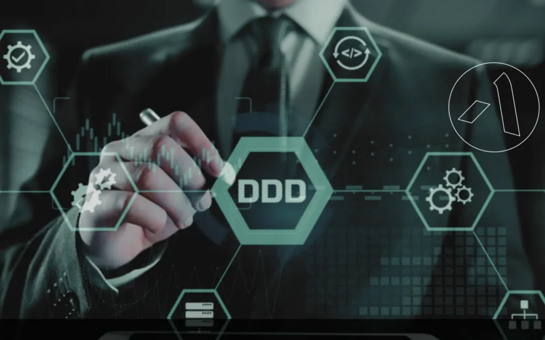Domain-Driven Design: Designing Complex Business Models